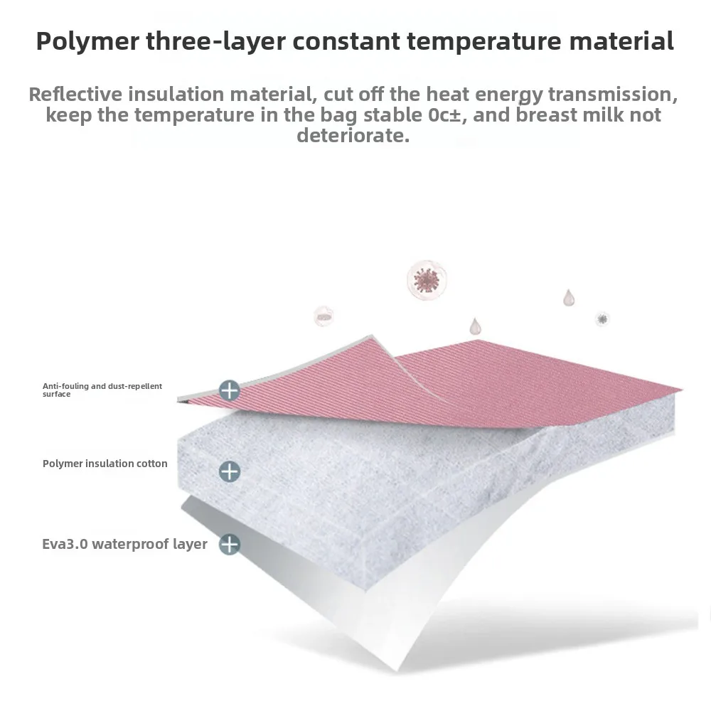 

Nylon Insulation Mommy Backpack Double Layer Milk Preservation Baby Diaper Bag Wear-resistant Waterproof Mommy Shoulder Bag