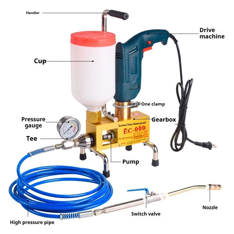 Grouting machine, high-pressure injection machine, polyurethane grouting machine, water-stop needle leak repair machine