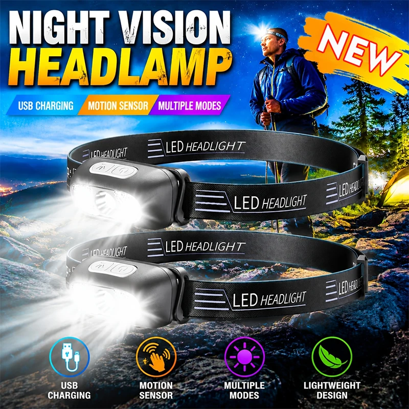 Mini Rechargeable LED Headlamp, Portable Searchlight for Outdoor Camping, Lightweight Head Torch for Hiking, Running & Emergency
