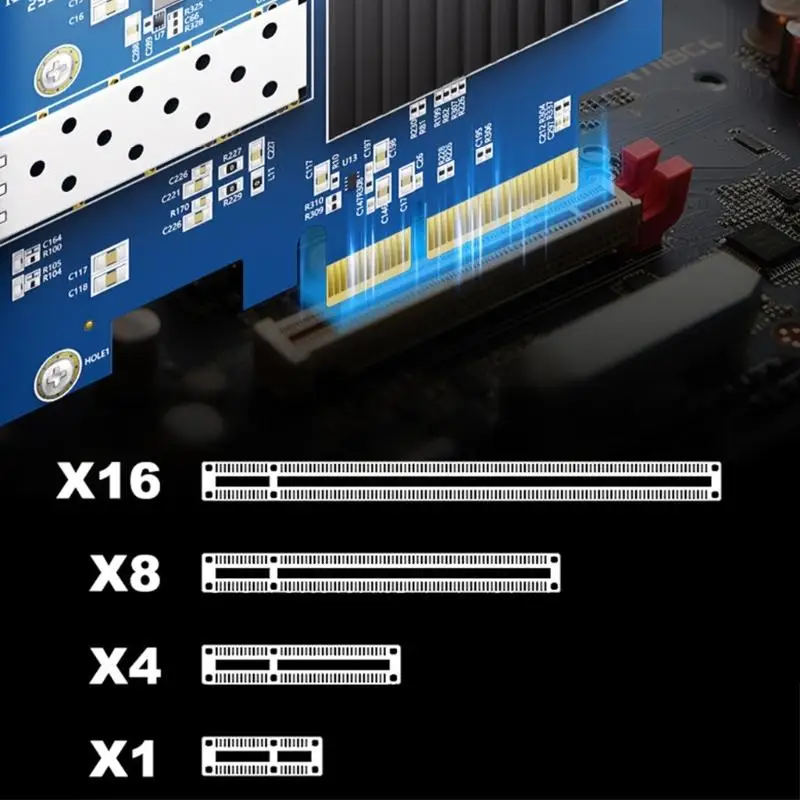 

R53C 10G Fiber Networking Adapter With SFP+ Connector Plugs Play Compatibility For Multiple Systems