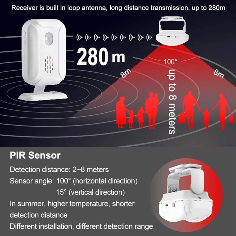 B69C كاشف مستشعر الحركة إنذار جرس نظام تنبيه الدخول أمن الوطن الأشعة تحت الحمراء PIR A
