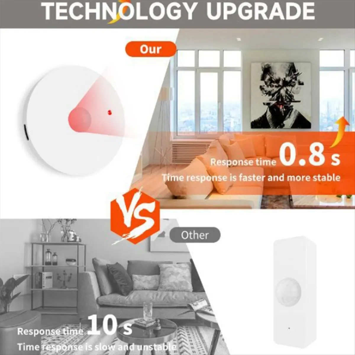 giftnew Tuya Smart Human Motion Sensor Wifi Detect Human Body PIR Movement with Luminance Safety Protect Remote Control