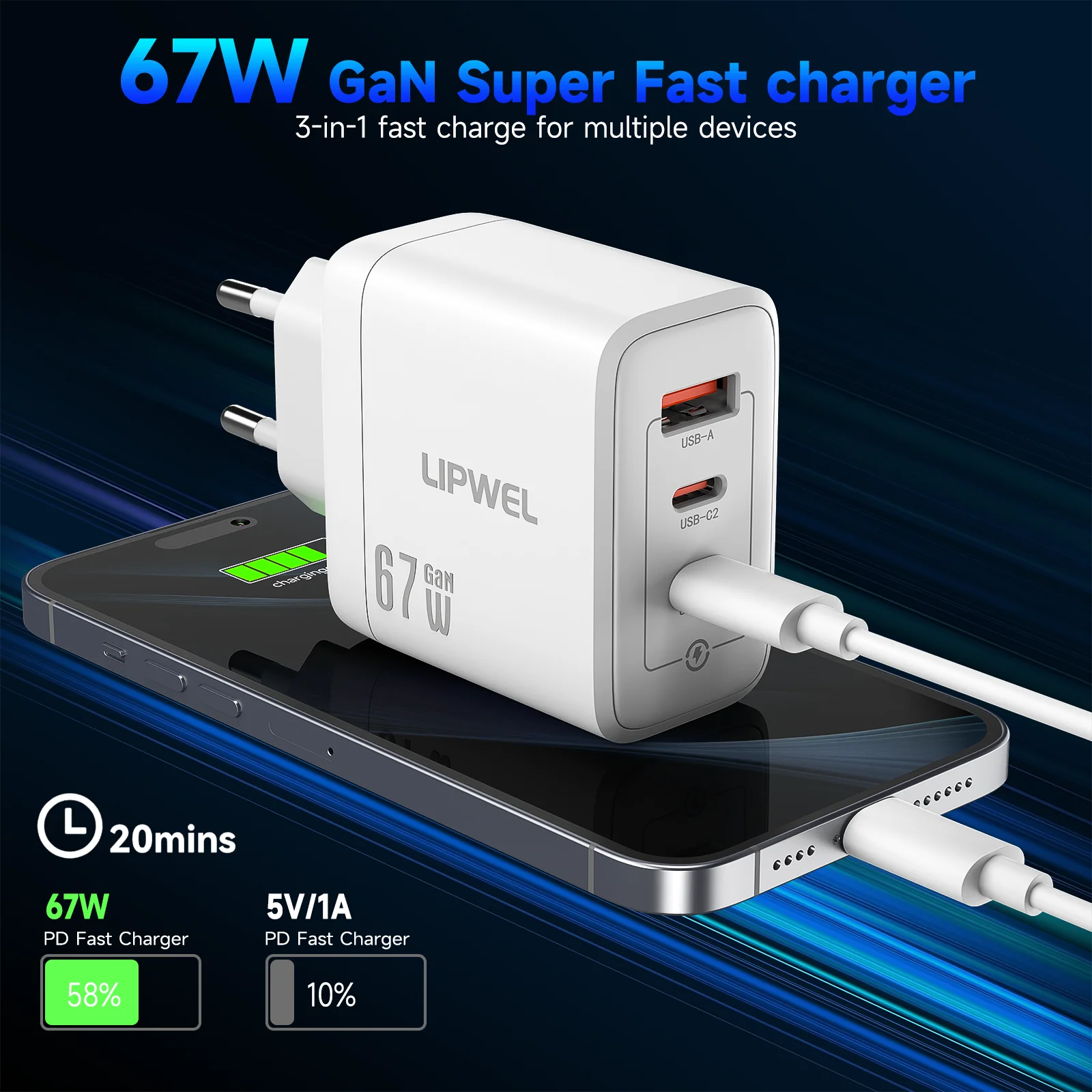 LIPWEL EU 67W Fast Charger USB-C Block, GaN USB Wall Charger for iPhone/Android Multi-Device Charging Station Safety Protection