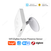 Tuya Smart WiFi /Zigbee Human Presence Sensor 24G 5.8G Millimeter Radar Detection MmWave Motion Sensor Work With Home Assistant