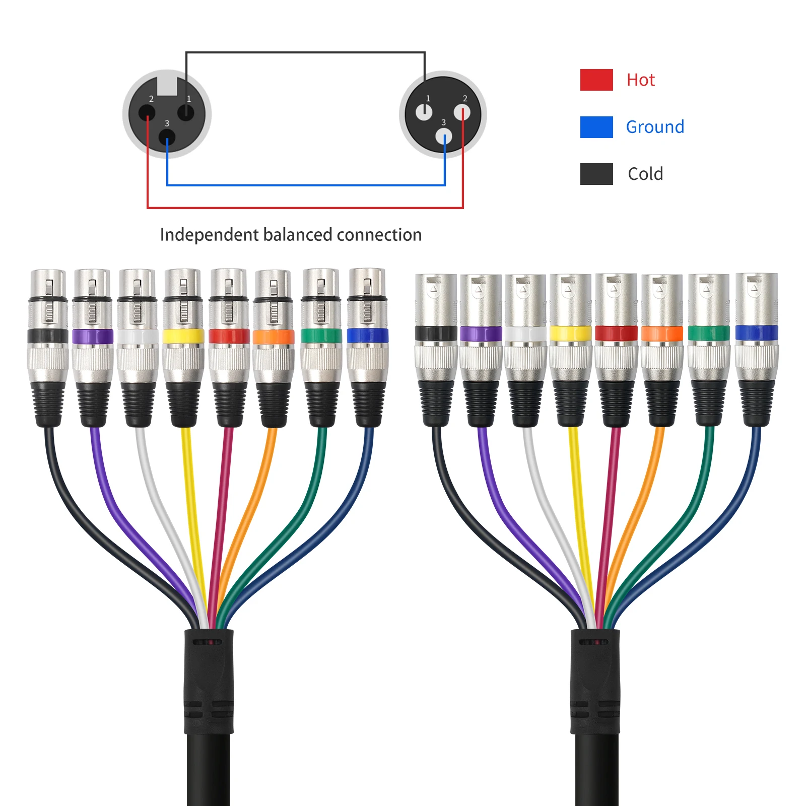 8-Ein-8-Ausgangs-XLR-Schlangenkabel, 3-polig, symmetrisches Audiokabel, vernickelt, für Mischpult, Bühnenbox, Live-Sound, Studio, 1M/2M – Detail 16