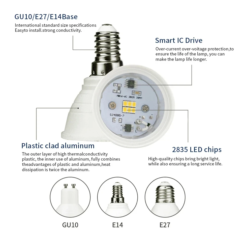 8Pcs GU10 E27 E14 Lampada LED Bulb 220V Bombillas LED Lamp Spotlight 3W 6W 9W 12W LED 2835 SMD Oświetlenie wewnętrzne Dekoracja domu