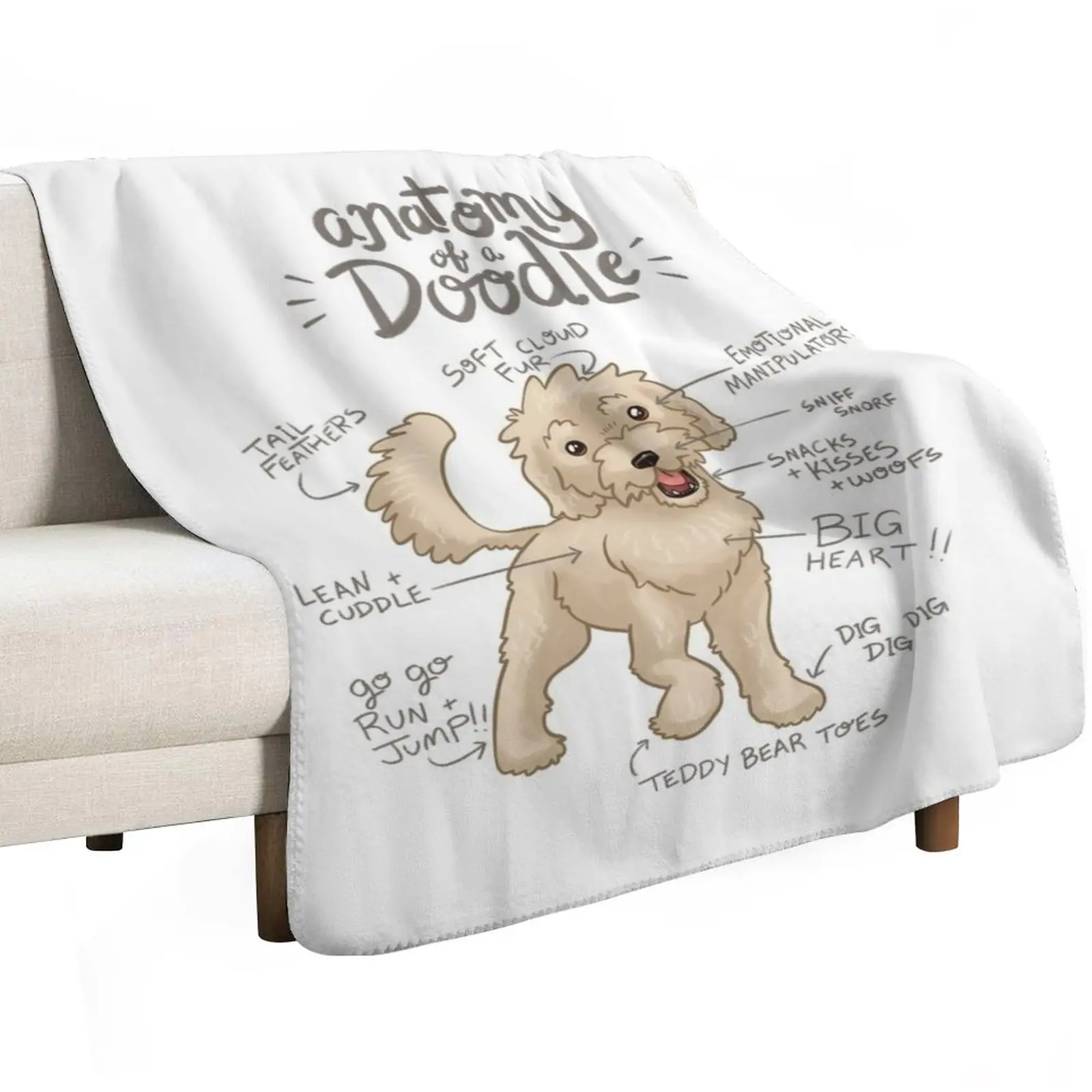 Anatomy of a Doodle Throw Blanket Weighted Plaid on the sofa cosplay anime Soft Big funny gift Vintage Blankets