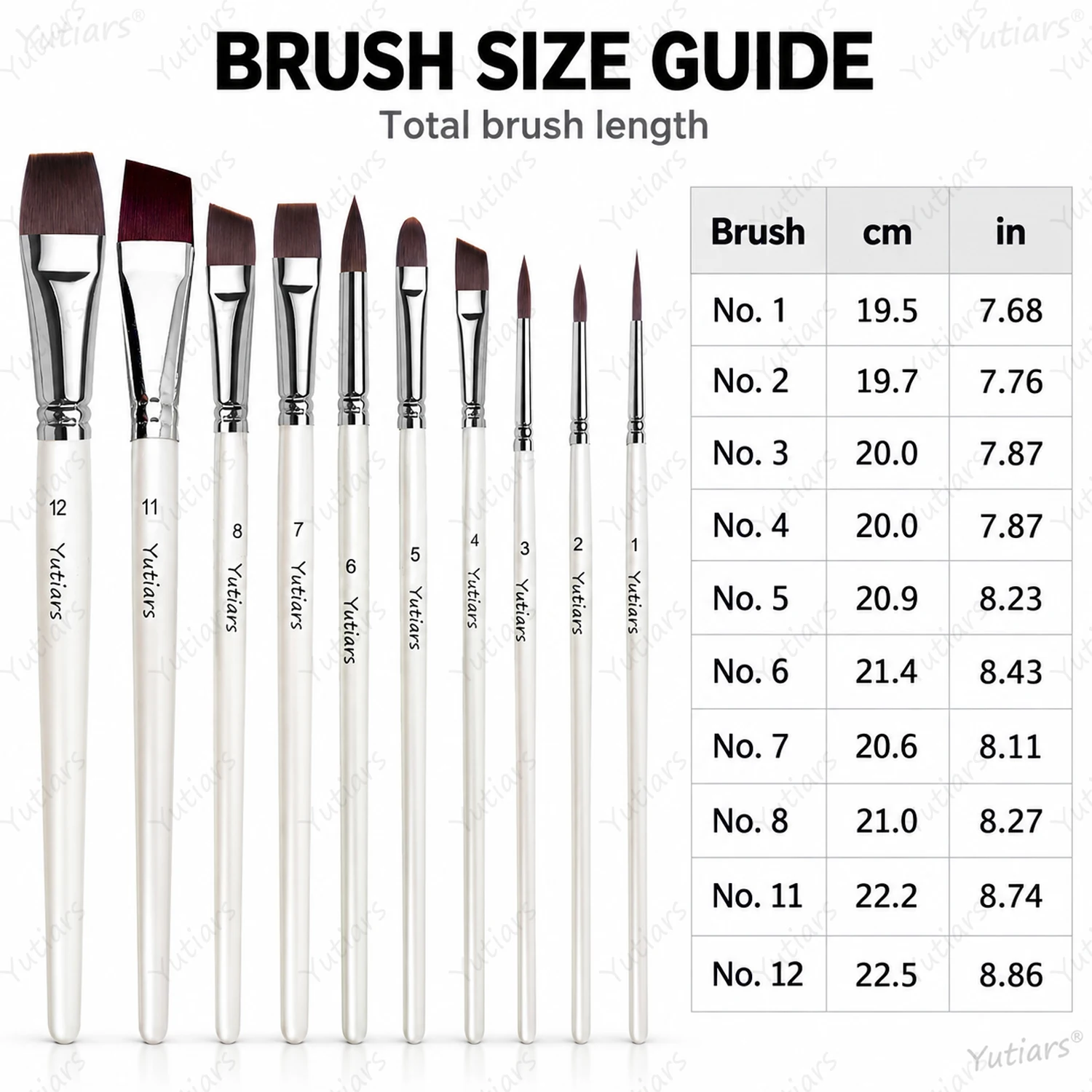 10/19pcs Face Painting Brush Set 10 Brushes or Kit with 6 Sponges and 3 Finger Daubers for Body Art Stenciling and DIY Crafts