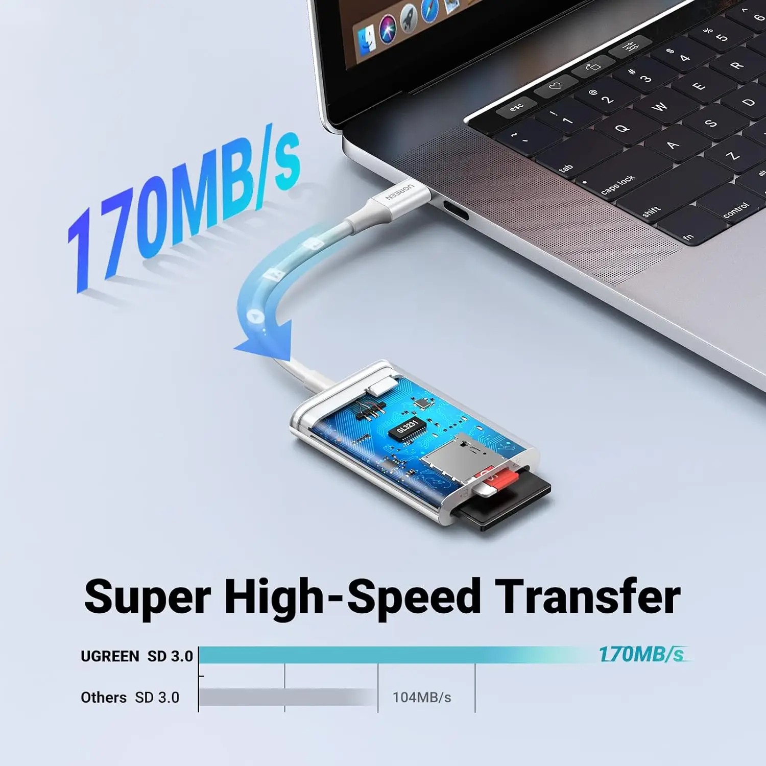 UGREEN SD 카드 리더 USB C, 고속 USB C 마이크로 카드 리더 어댑터 타입 C 메모리 카드 리더 170MB/s