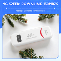 A12R 4G LTE Wireless USB Dongle Mobile Hotspot 150Mbps Modem Stick Sim Card Mobile Broadband Mini 4G Router for Car Office