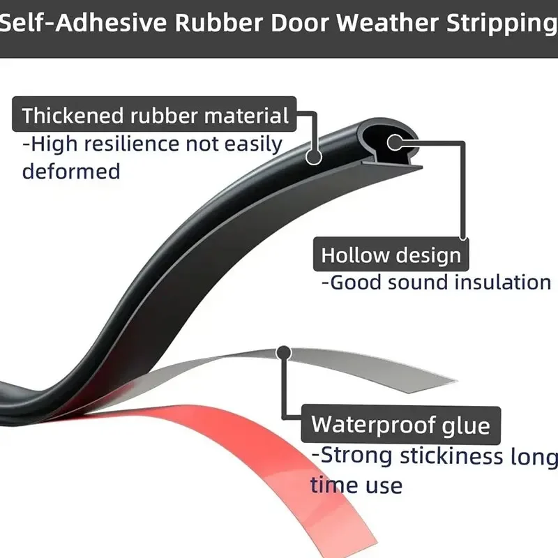 1 Piece Security Door Access Door Window Sealing Strip TPE Weatherproof Anti-Collision Strip Sound Insulationself-Adhesive