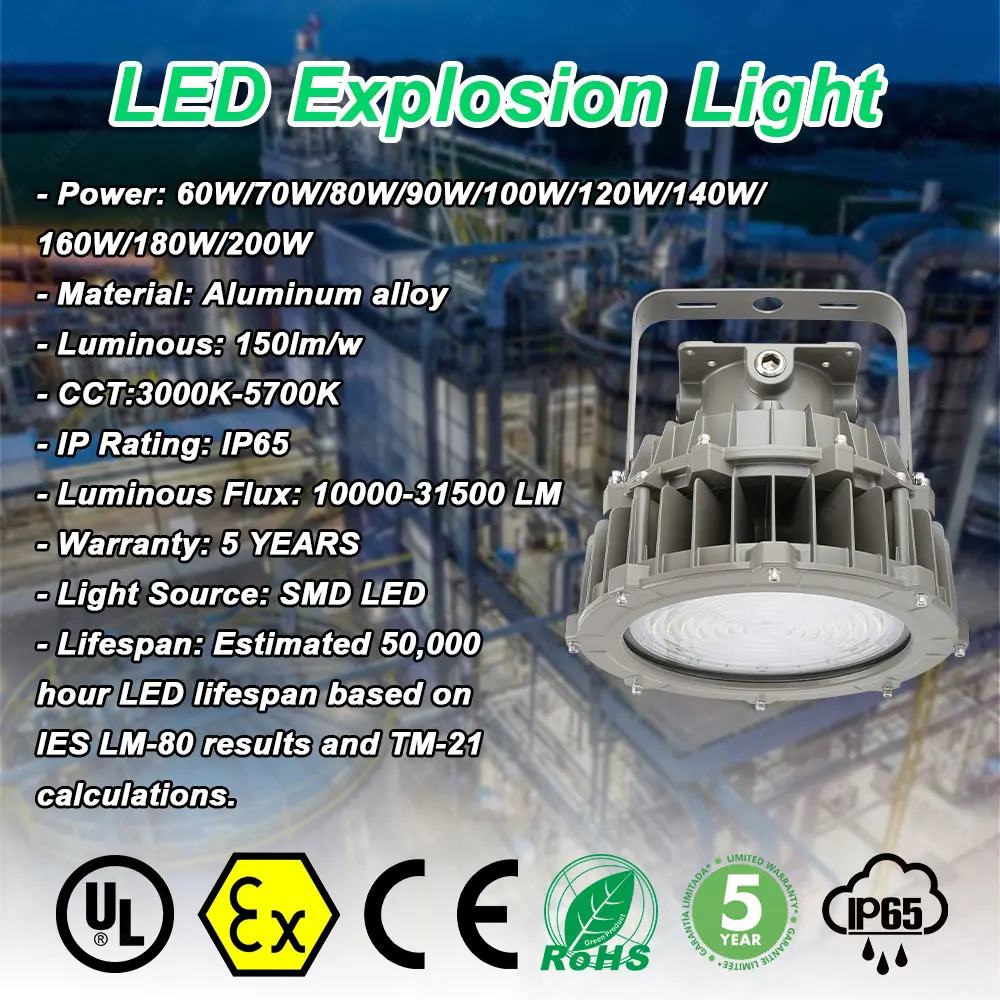 BBIER Flame Led Explosion Proof IP65 Flood Lamp 200w Mount Explosion Proof High Bay Led Lighting