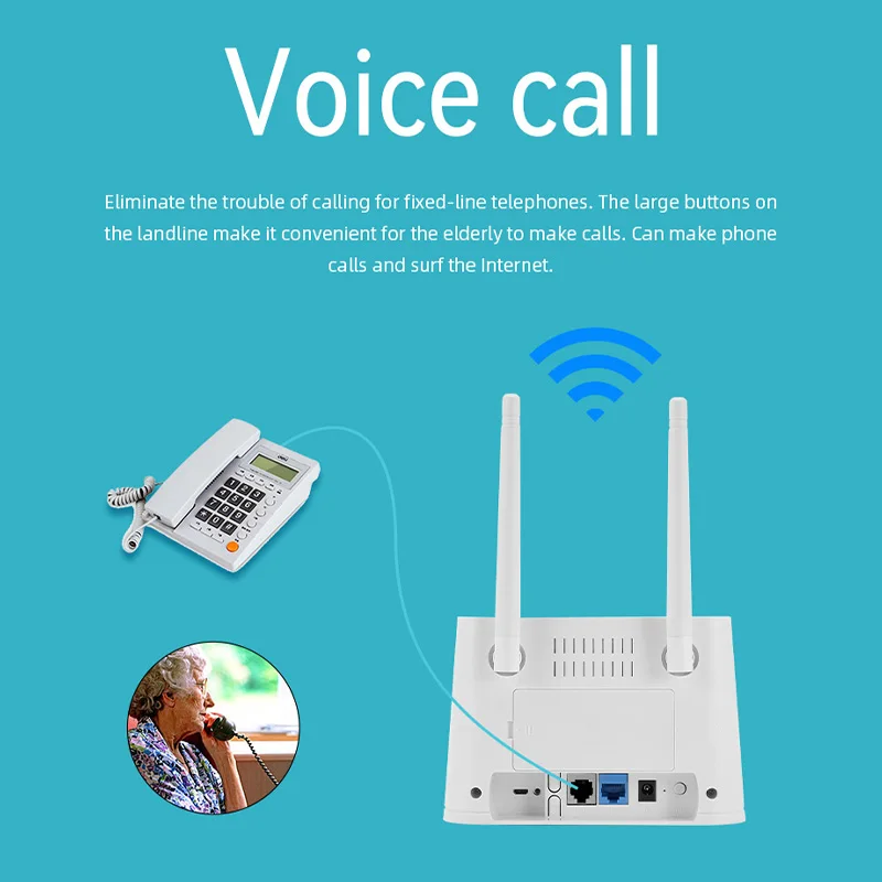 4G Lte WiFi RJ11 Router Unlocked 2 Antenna Wireless Wifi Router Hotspot 300Mbps LAN Port With SIM Card modem