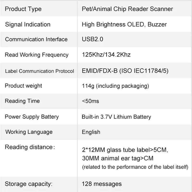 ●USB RFID Handheld Minichip Pet Scanner For Animals Fdx-B ISO11784/5 Animal Pet ID Reader Chip For Dog Cat Horse Durable