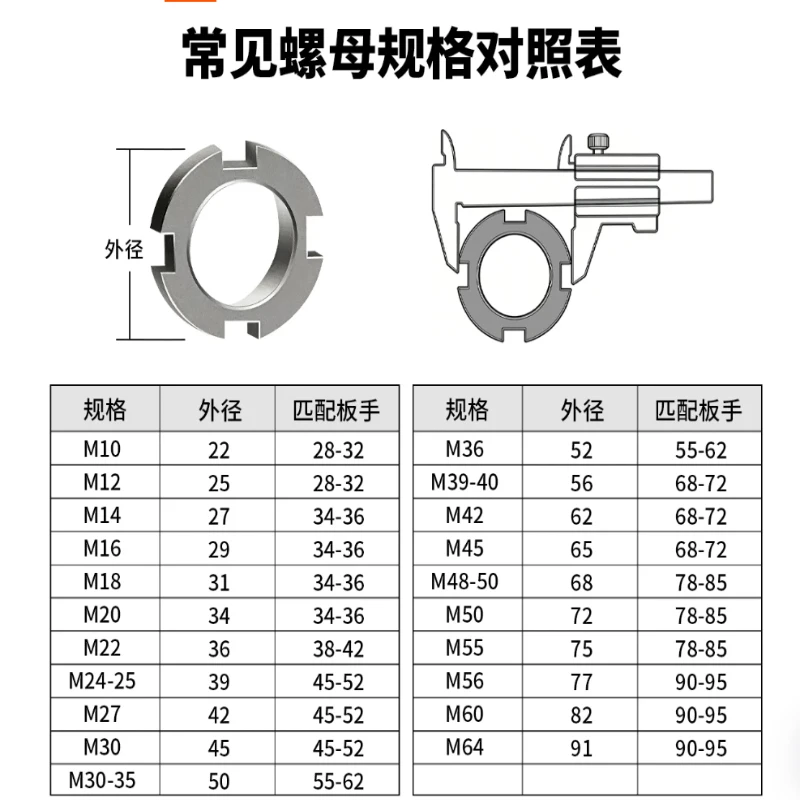 

1Pcs Heavy Duty Black Single Head Open End Wrench - Moon Spanner Water Meter Repair Removal Tool, Hook Type Wrench for Lock Nut,
