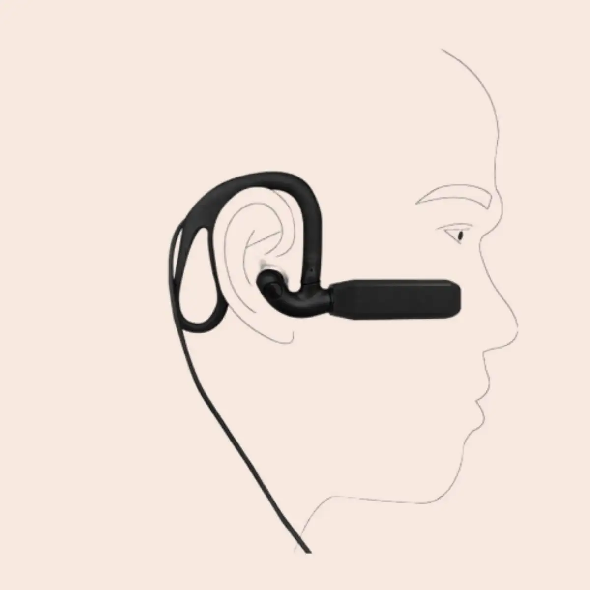 5MP AF Ear Hook USB Extension Camera for Android OTG Compatible with Autofocus