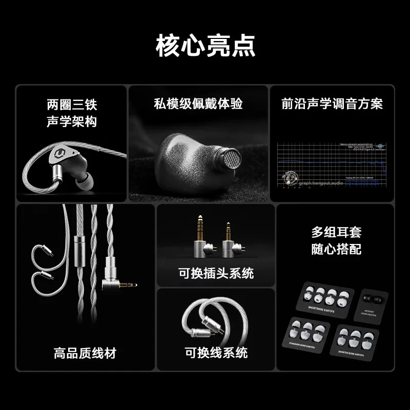 CRINEAR REFERENCE Wired Earphones HIFI Sound Quality Two Dynamic + Three Balanced Armature 0.78 2-Pin In-Ear Wired Headphones - view 5