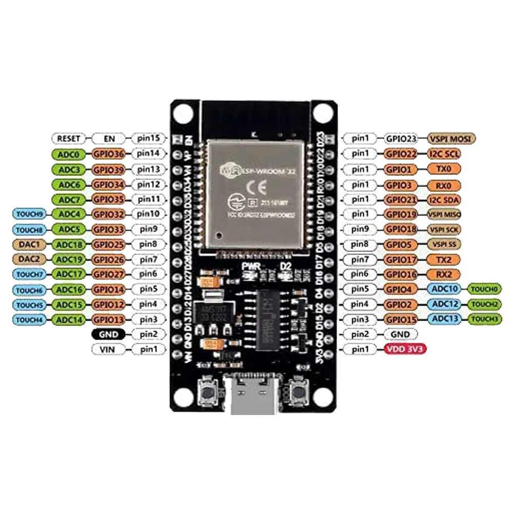 ESP32 ESP32S ESP-32 ESP-32S Type-C Development Board WiFi+Bluetooth Ultra-Low Power Consumption Dual Core 30Pin