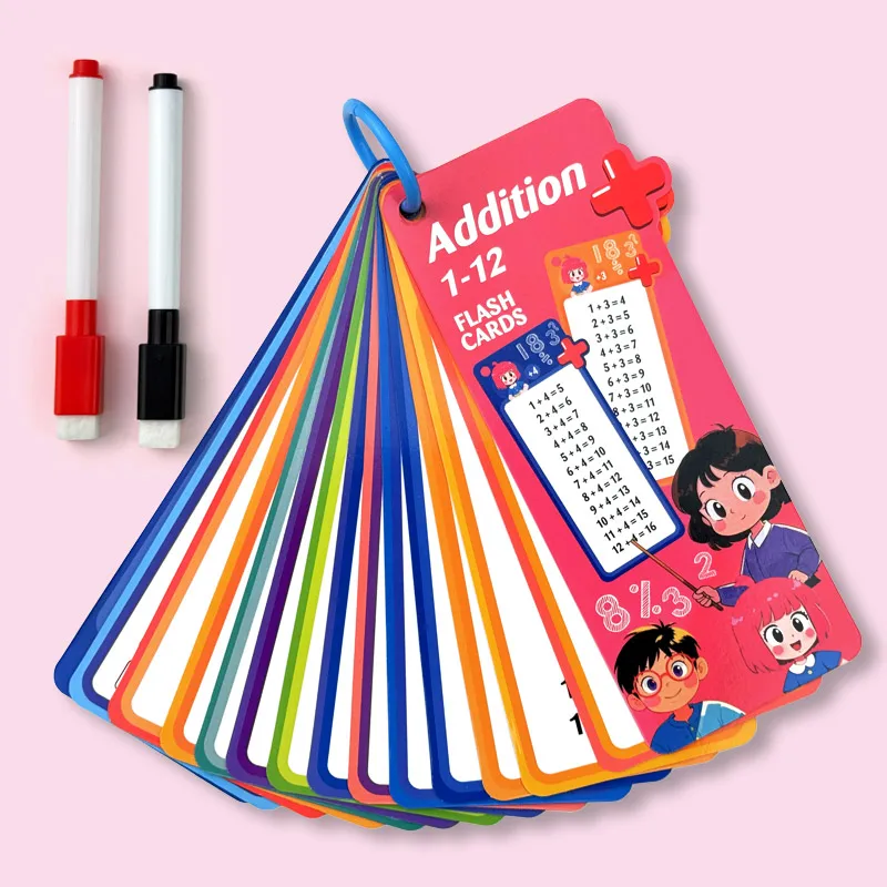 Reusable Math Flashcards | Erasable Multiplication/Add/Subtract Practice | STEM Toy w/Markers (Kids)