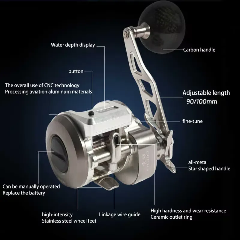 New Ryobi metal slow trolling fishing reel, seawater deep sea fishing rod fishing reel view 2