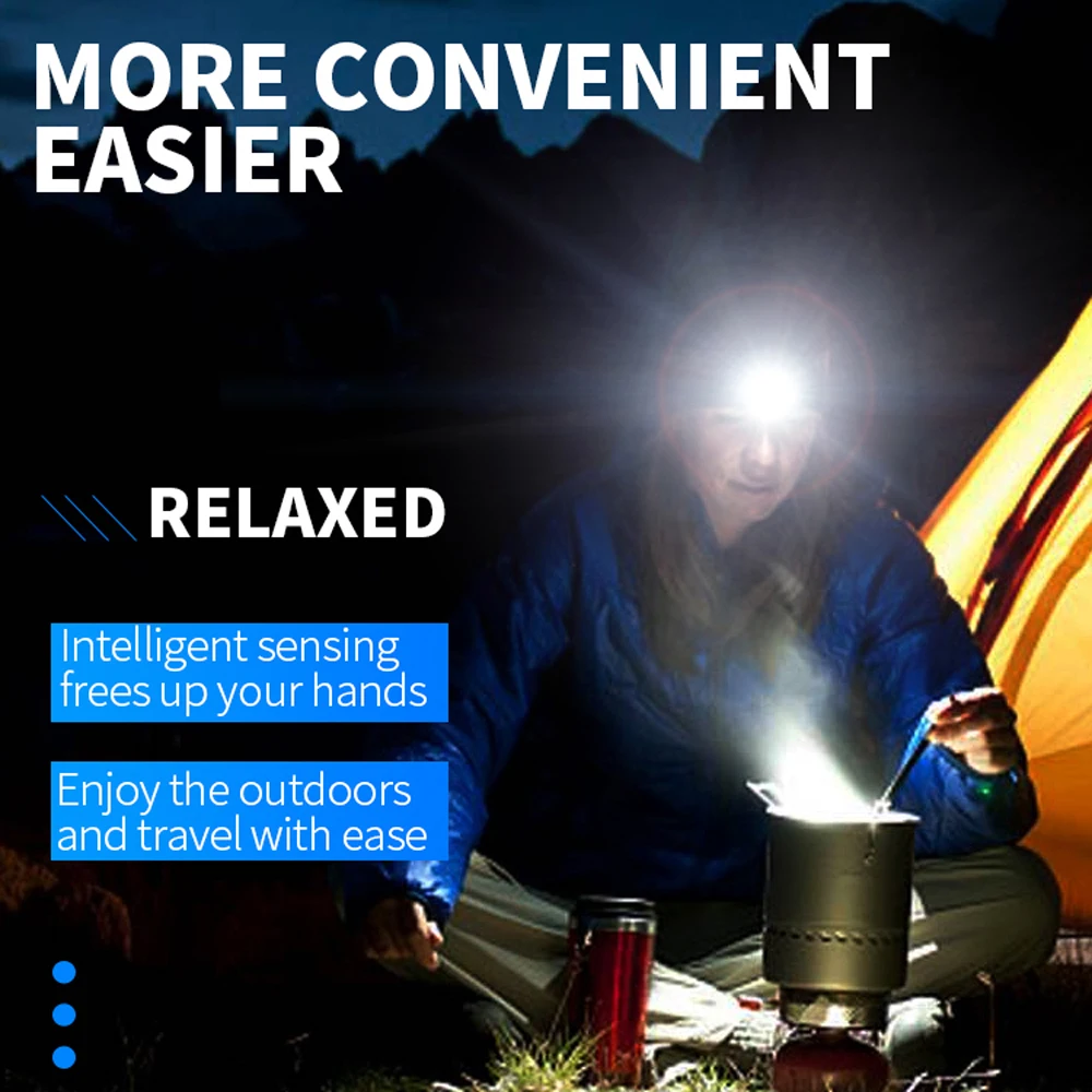 كشاف أمامي LED قابل لإعادة الشحن، مصباح أمامي عالي السطوع، غطاء محمول بمشبك مع 9 أوضاع إضاءة للخارج #5