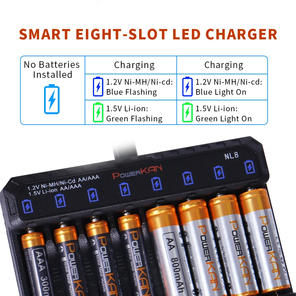 Powerkan NL8 Charger Combo Set for Family Use Lager Capacity 8 Slot Including 8pcs Rechargeable NIMH Battery AA and AAA