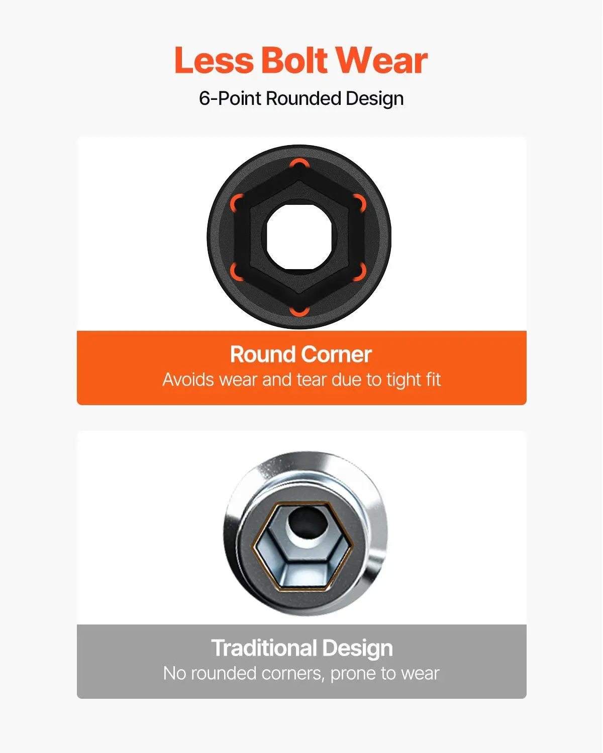 عالية الجودة سبائك الصلب مقبس التصادم وجع مجموعة 26 قطعة 1/2 "محرك مآخذ عميقة 10-36 مللي متر 6-نقطة تصميم مع حافظة لشاحنة RV