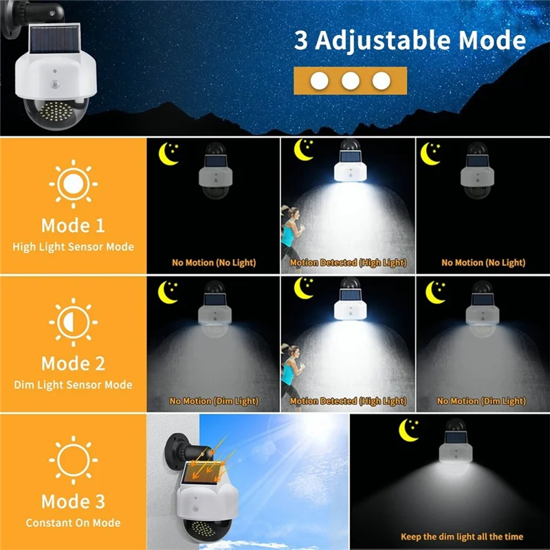 Simulation Camera Solar Flood Light With Motion Sensor Remote Control Waterproof LED Bright Security Lights, Fine Workmanship