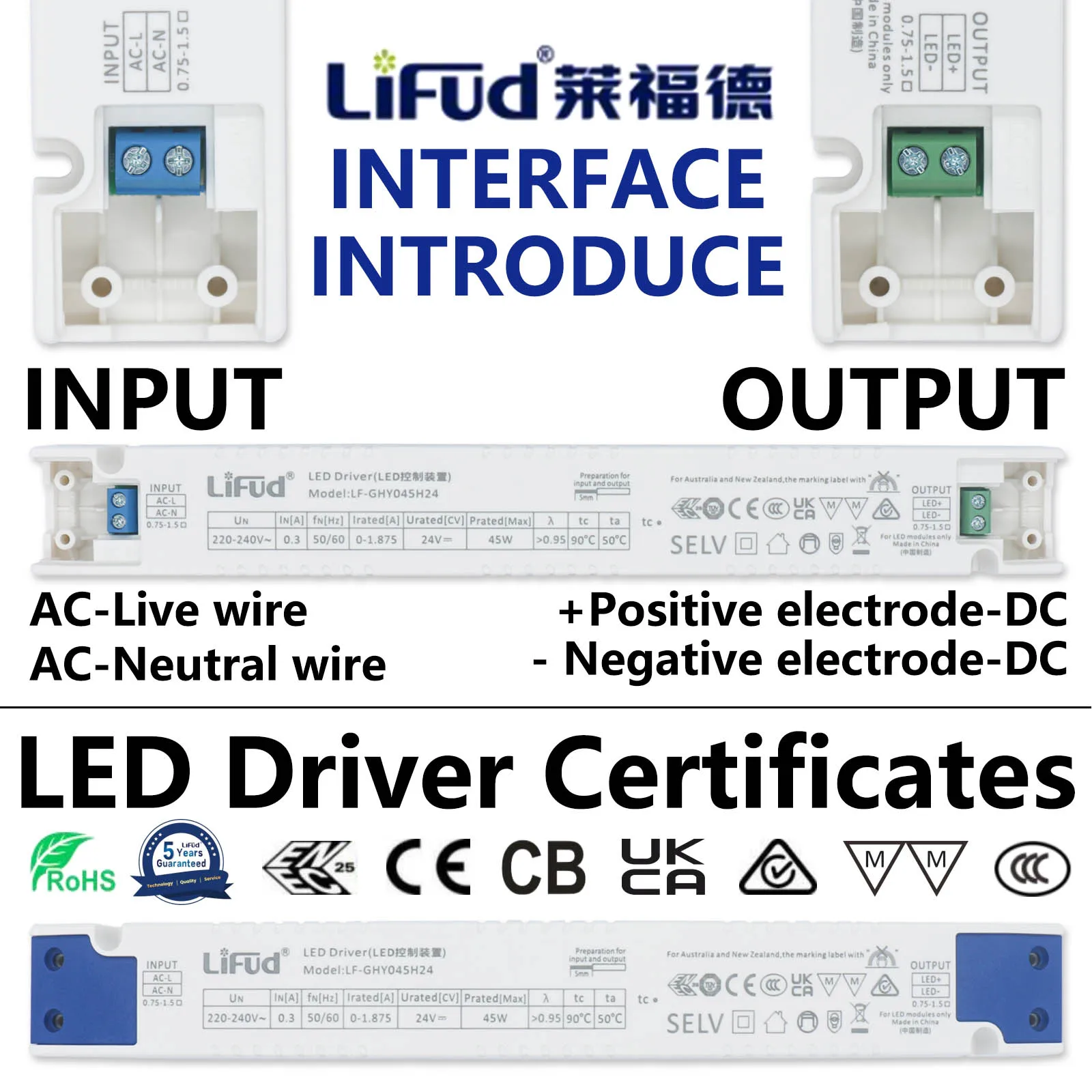 45W 75W 100W 150W 180W 240W Flicker-free DC24V LiFud LED Driver AC220V Power Supply Transformer for Indoor Decorative Lighting