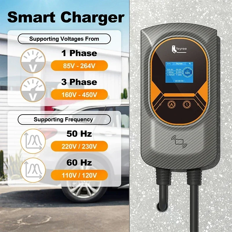 feyree EV Charger Type2 Cable 32A 7.6KW Dynamic Load Blancing EVSE Wallbox APP Function 11KW 22KW Charging Station Electric Car