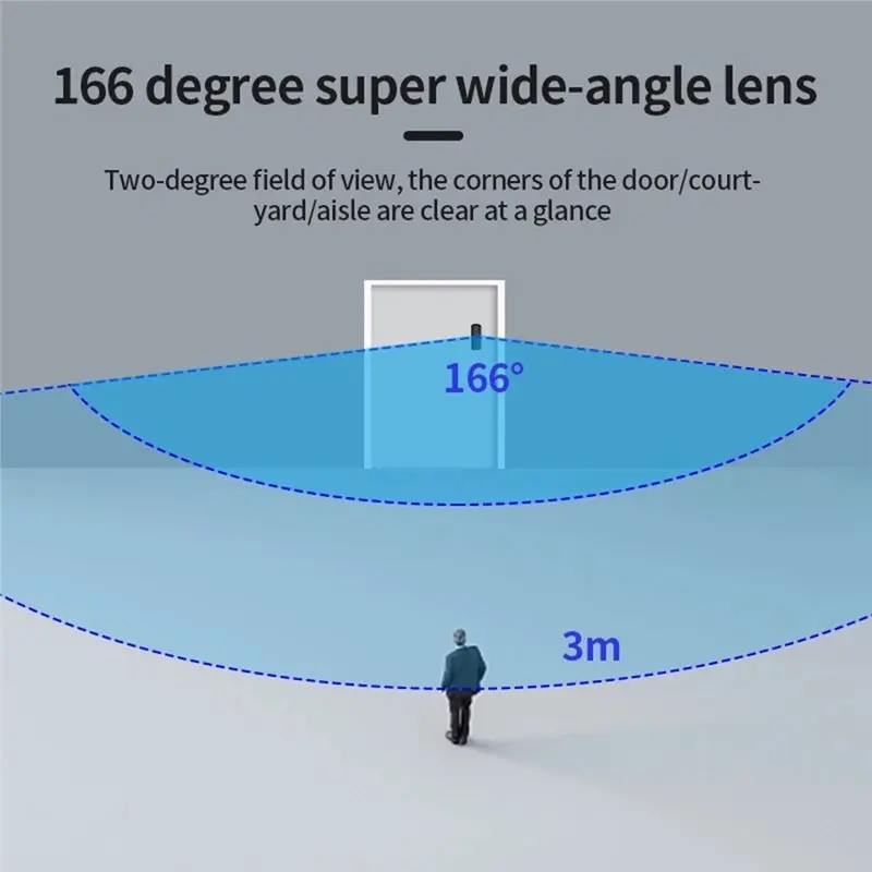 GROCE-الهاتف المحمول متوافق مع مقاوم للماء PIR كشف الإنسان جرس الباب البصري في الوقت الحقيقي فيديو دفع الاتصال الداخلي الصوتي نظام ذكي #3