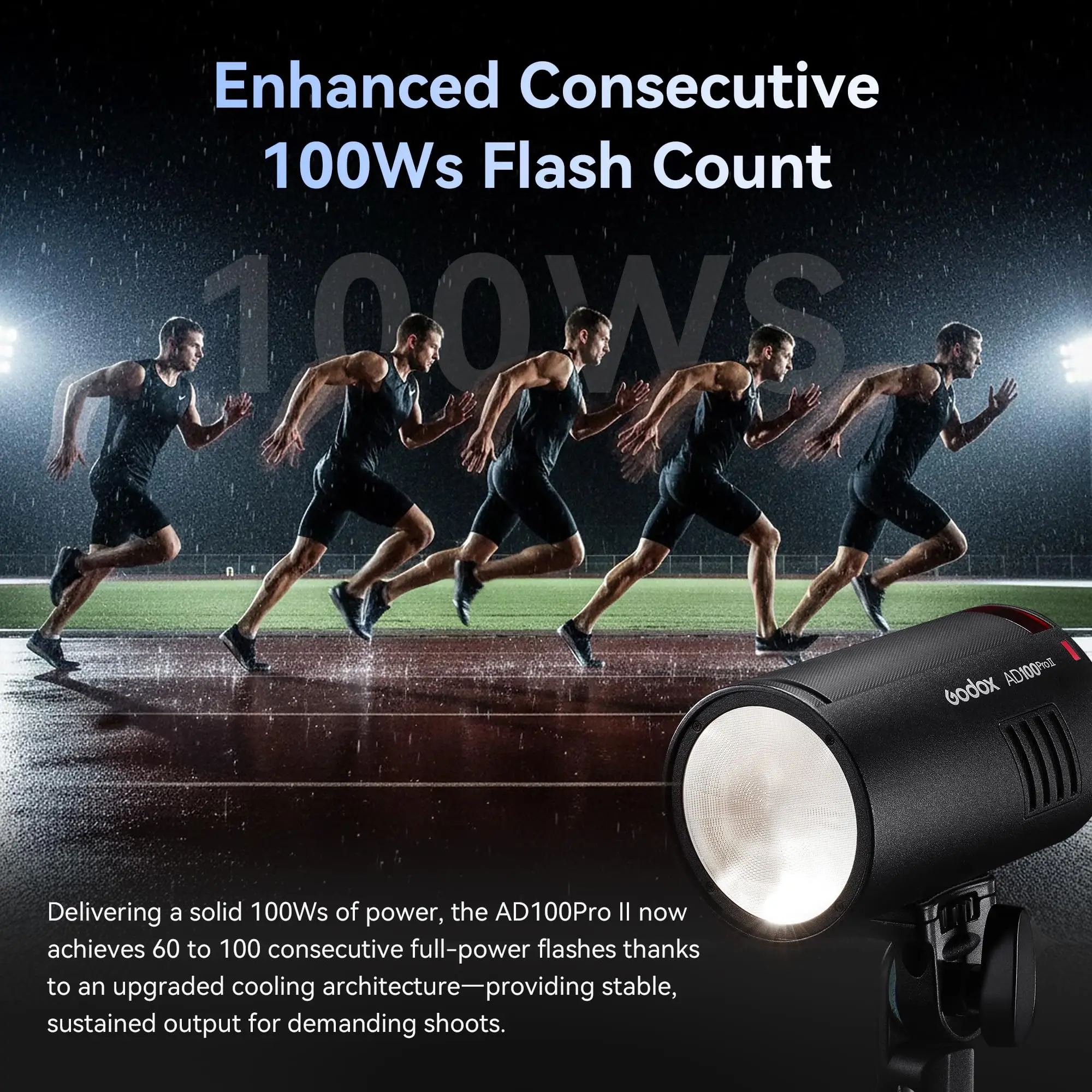NEW Godox AD100 Pro II AD100ProII Pocket Flash 100Ws Strobe Light One-Touch Sync with X3/X3Pro .4G TTL 1/8000s HSS