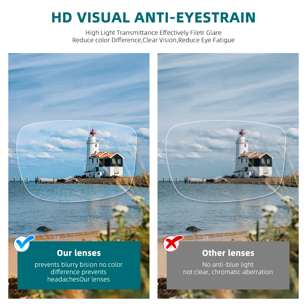 الرجال الرياضة نظارات مربع الضوء الأزرق قصر النظر وصفة طبية النظارات القراءة TR90 العصرية اللونية عدسة الجبلية دراجة نظارات + 1 #5