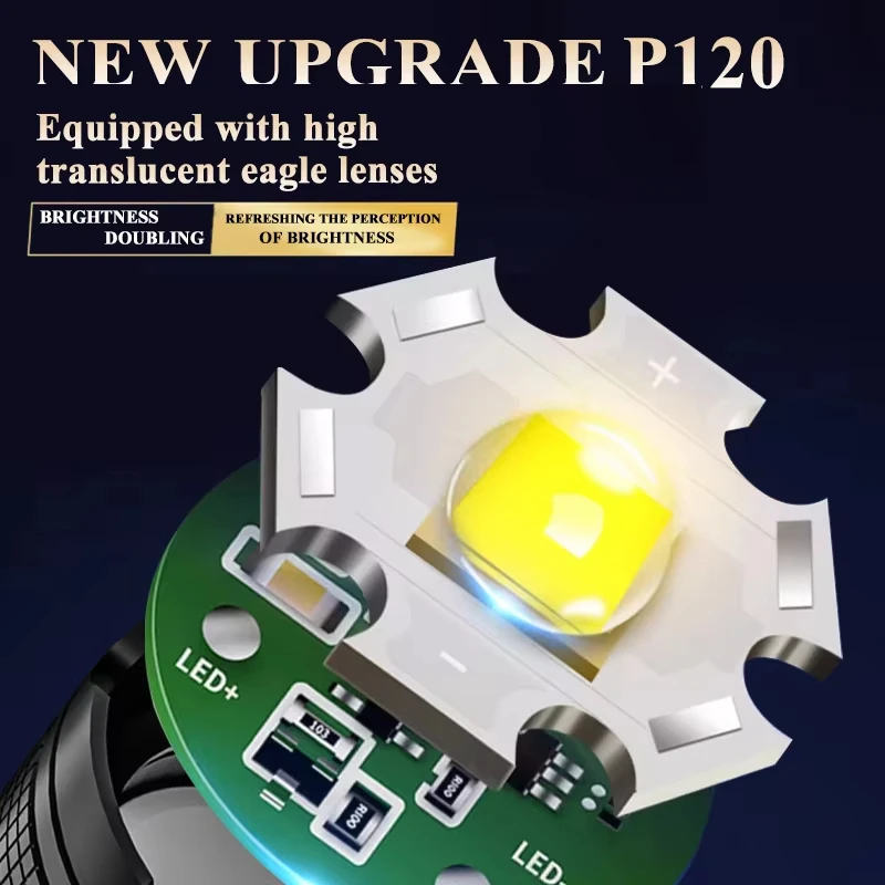 Powerful LED Strong Light Flashlights USB Rechargeable Tactical Zoom Torch with Built-in Battery Outdoor Camping Hunting Lantern