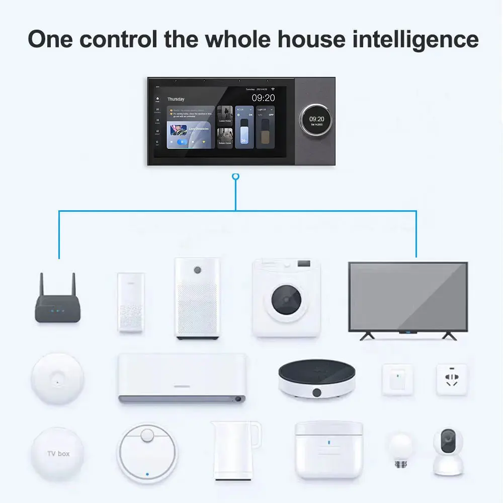 Anjielo WiFi Tuya Smart Home Control Panel Integrated ZigBee Bluetooth Smart Switch Air-conditioning Curtains Home Appliances