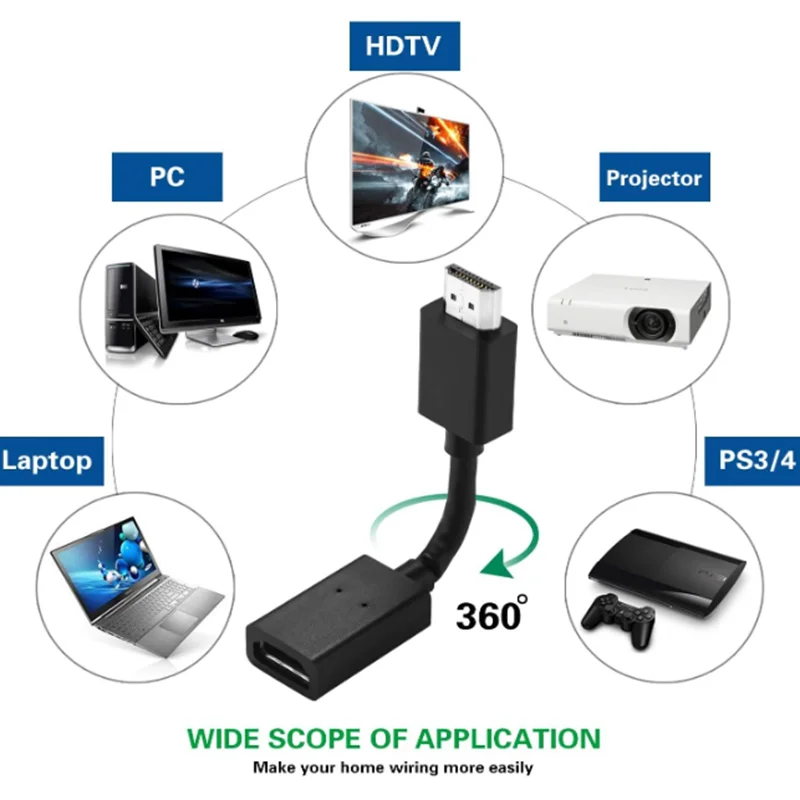 10 سنتيمتر HD HDMI-متوافق مع ذكر إلى أنثى موسع محول محول دعم ثلاثية الأبعاد لجوجل كروم كاست ، روكو عصا ، عصا التلفزيون ، HDTV