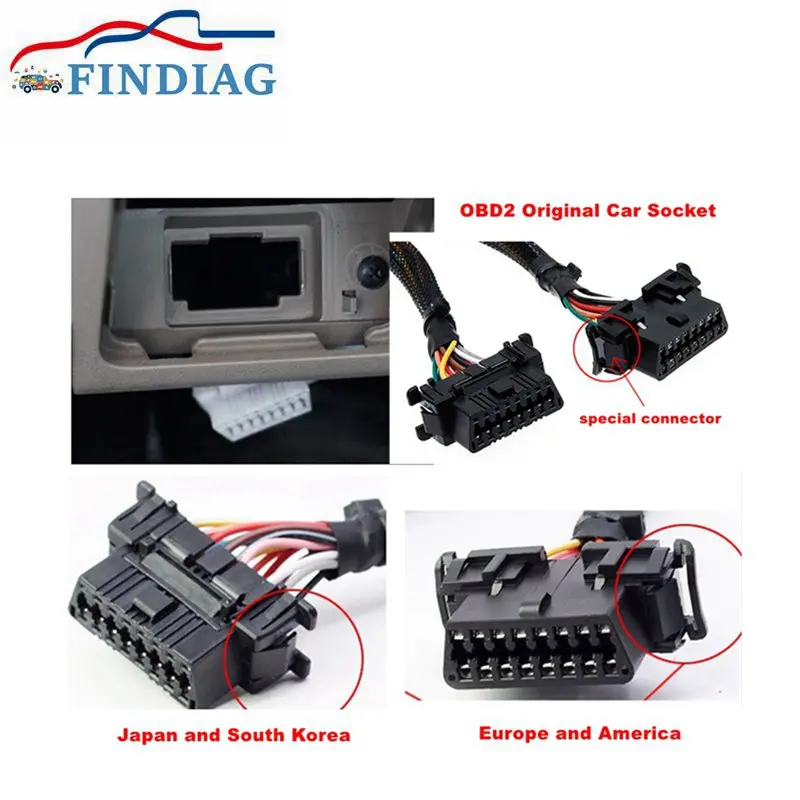 30CM 1 Male to 2 Female Original Vehicle Connector OBD Extension Cable Military Industrial Network Cable with 16pins