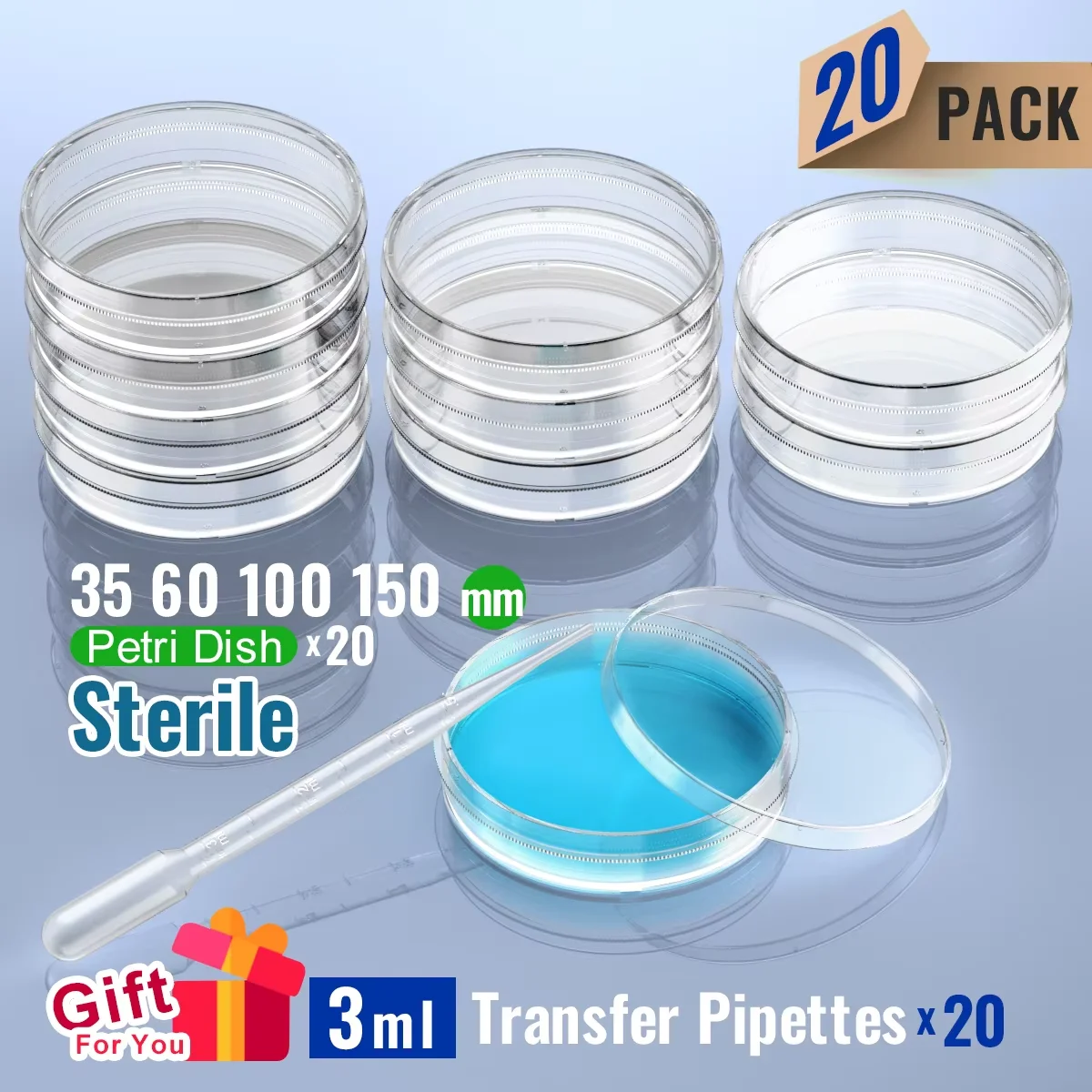 Sterile Petri Dish …