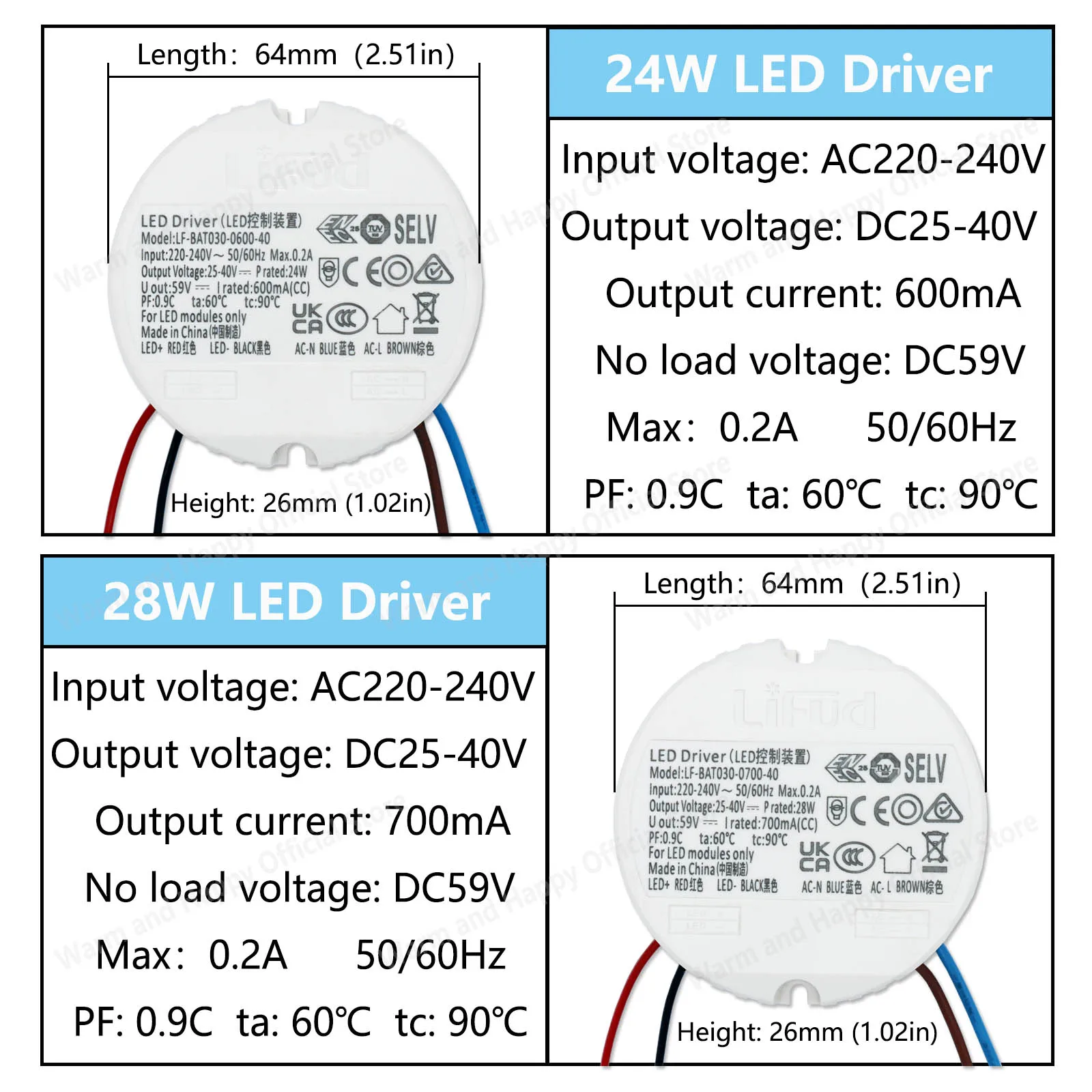 LED Dimming Driver high-quality Lifud 10W 12W 18W 20W 24W 28W 30W 39.9W LED Power Supply DC25-40V For Lighting Transformers