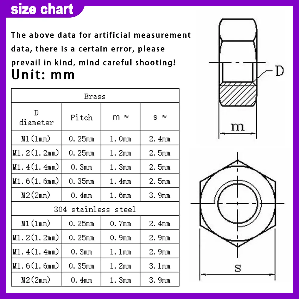 304Stainless Steel/Solid Brass Copper Hexagon NutM1M1.2M1.6M2M2.5M2.6M3M3.5M4M5M6M8M10M12M14M16M18M20M24Screw Bolt Metric Thread