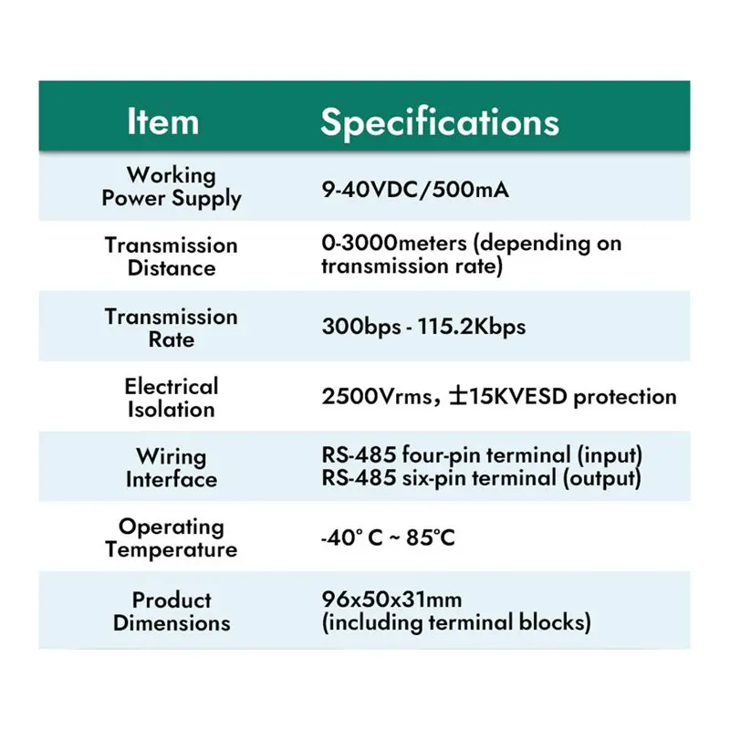 Módulo repetidor Y43A-RS-485 Conversor RS485 Modbus-RTU Comunicação de distância de transmissão de rede estendida