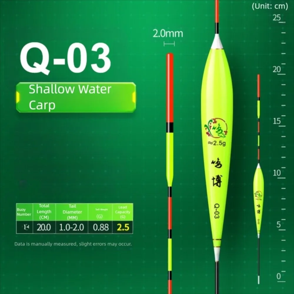 New Plastic Big Fishing Floats Indicator Buoy Strike Fish Float High Sensitivity Slip Drift Tube Fishing Tackles Long Tail