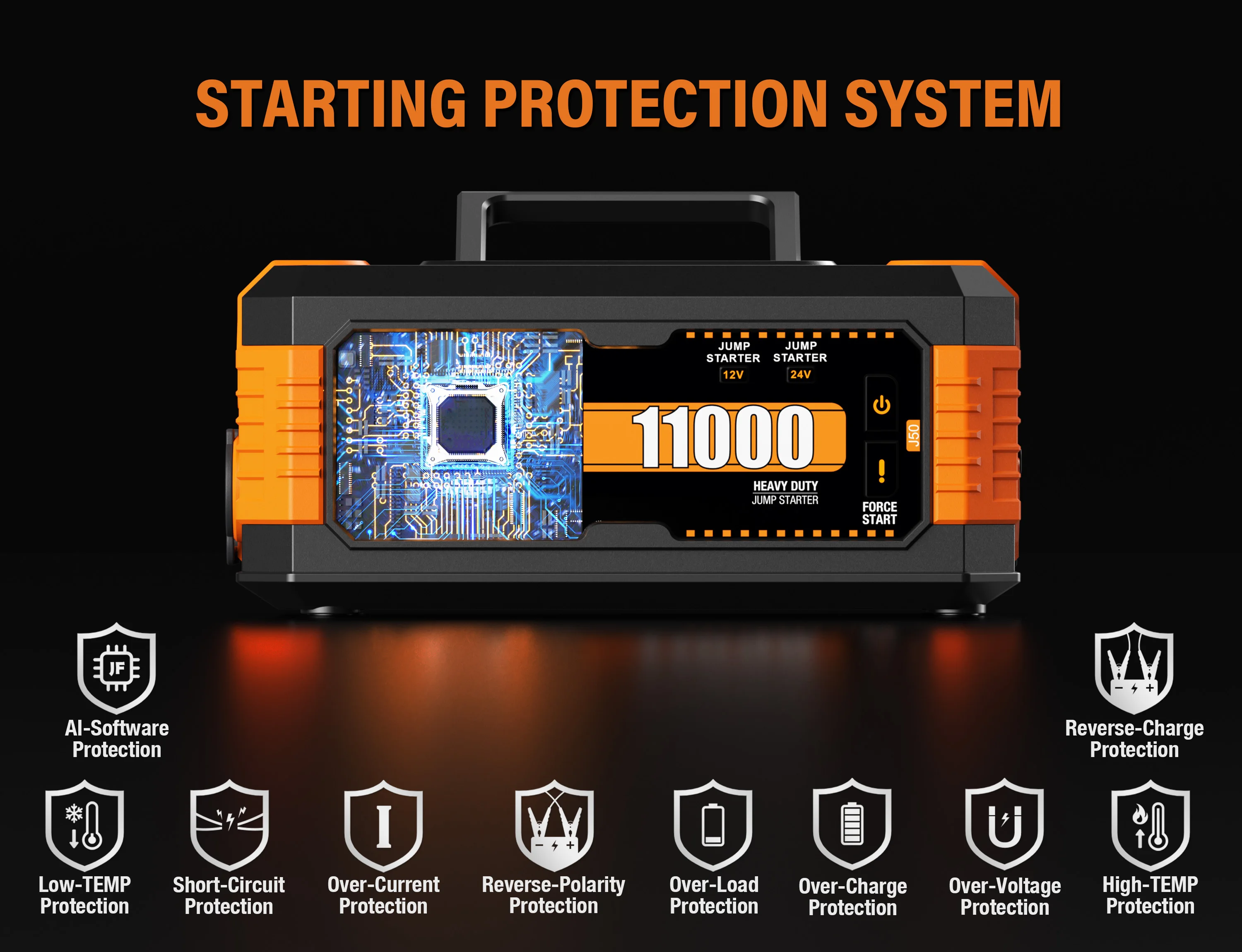 แบตเตอรี่สำรองสำหรับสตาร์ทรถบร - Jump Starter 12V Diesel บทวิจารณ์และราคา