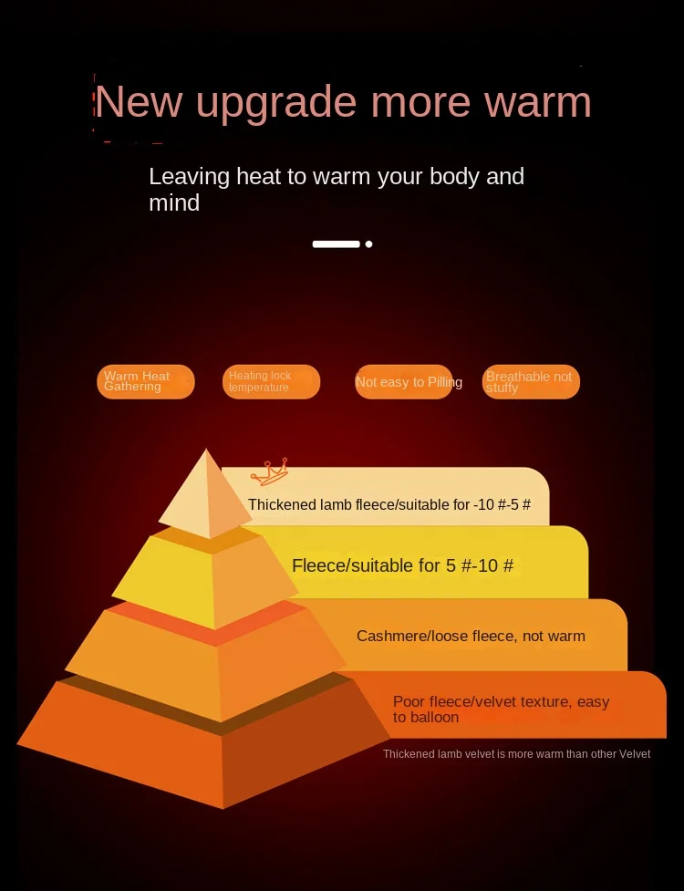 Lamb Fleece Lined Men's Pants - Winter Warm Oversized Plus Size Straight-Leg Casual Sports Trousers | Autumn Outerwear