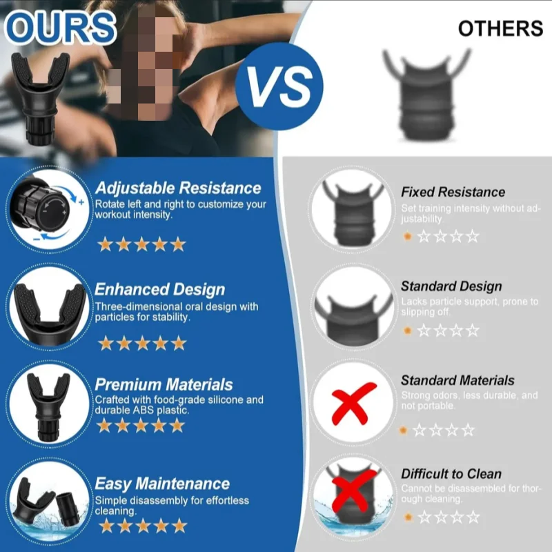 Silicone Breathing Fitness Exercise Equipment Portable Throat Adjustable Resistance Breathing Exercise Device