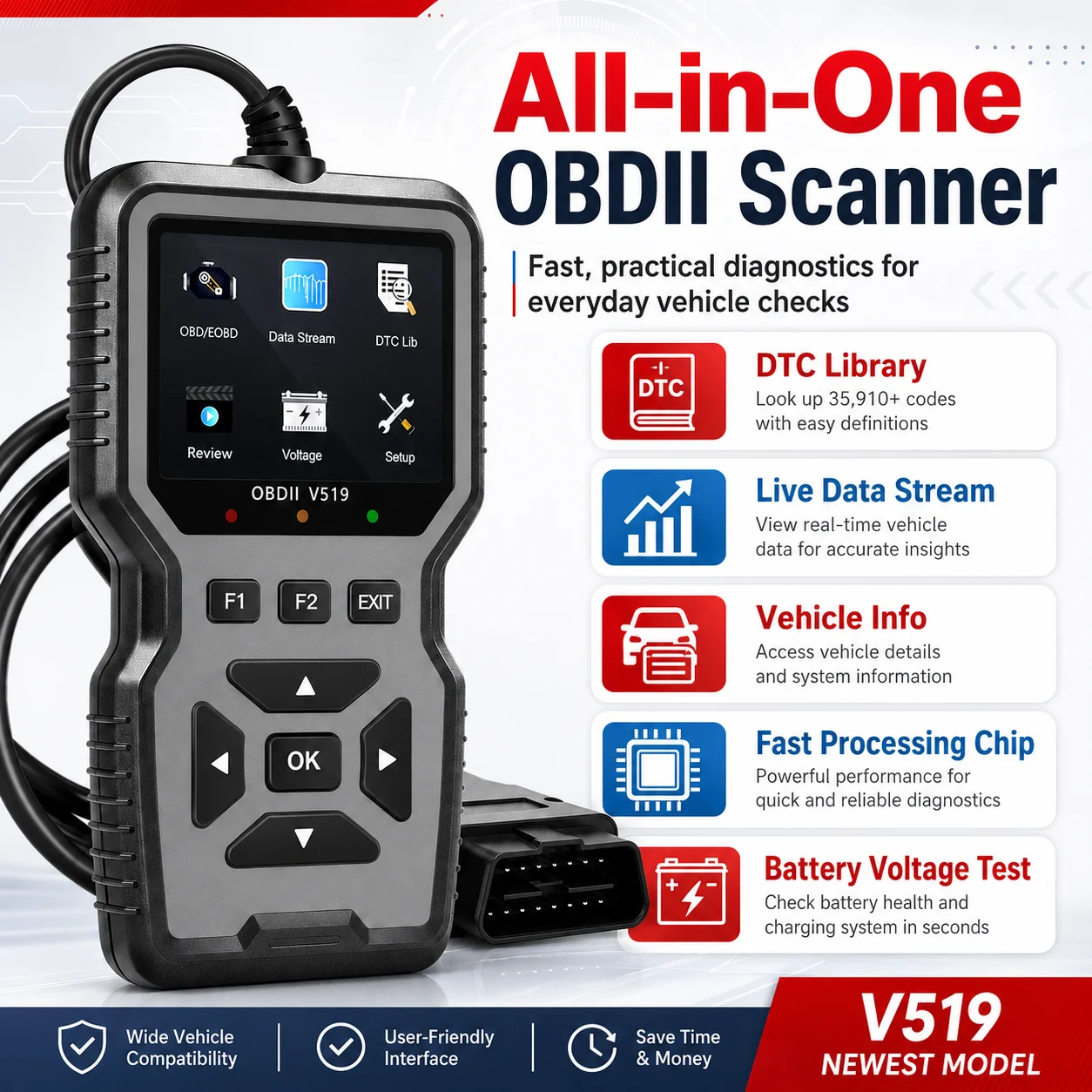 Thumbnail 3 - #2 Cheap Vehicle Fault Code Readers Worth Buying