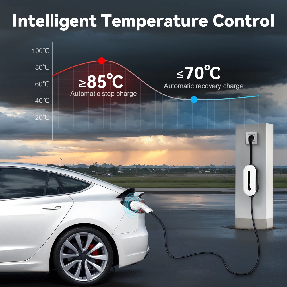 IPENGEN EV Portable Charger Type2 /GBT Plug Connector 16A 1Phase 3.5KW Type1 3.5m Wallbox Charging Station for Electric Vehicle