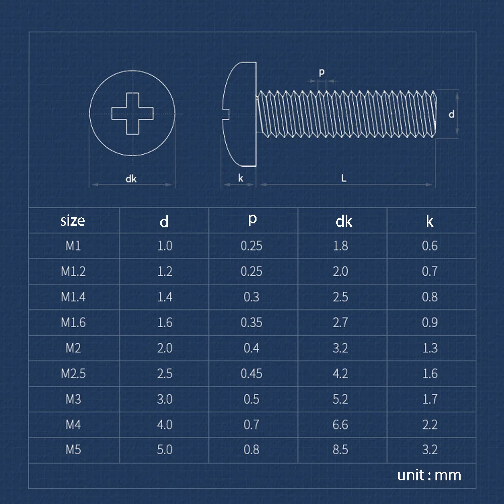 500/1000pcs Round Pan Head Phillips Screws M1 M1.2M1.4 M1.6 M2 M2.5M3 Nickel Plated Carbon Steel Round Heads Cross Screw Glasses