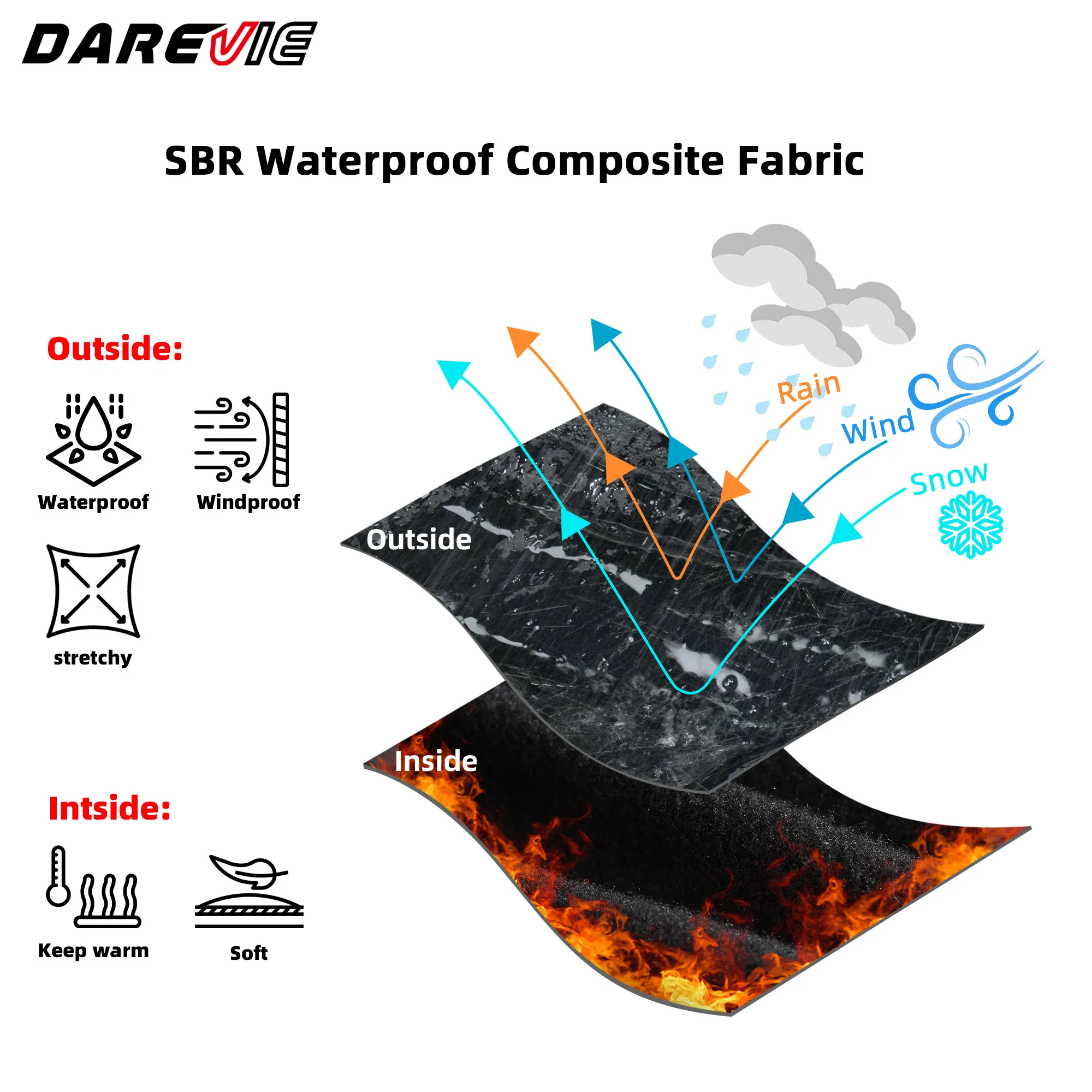 Thumbnail 2 - #86 Latest Bicycle Shoe Covers Offers