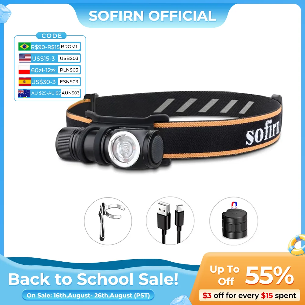#16 Compare Headlamps Before You Buy